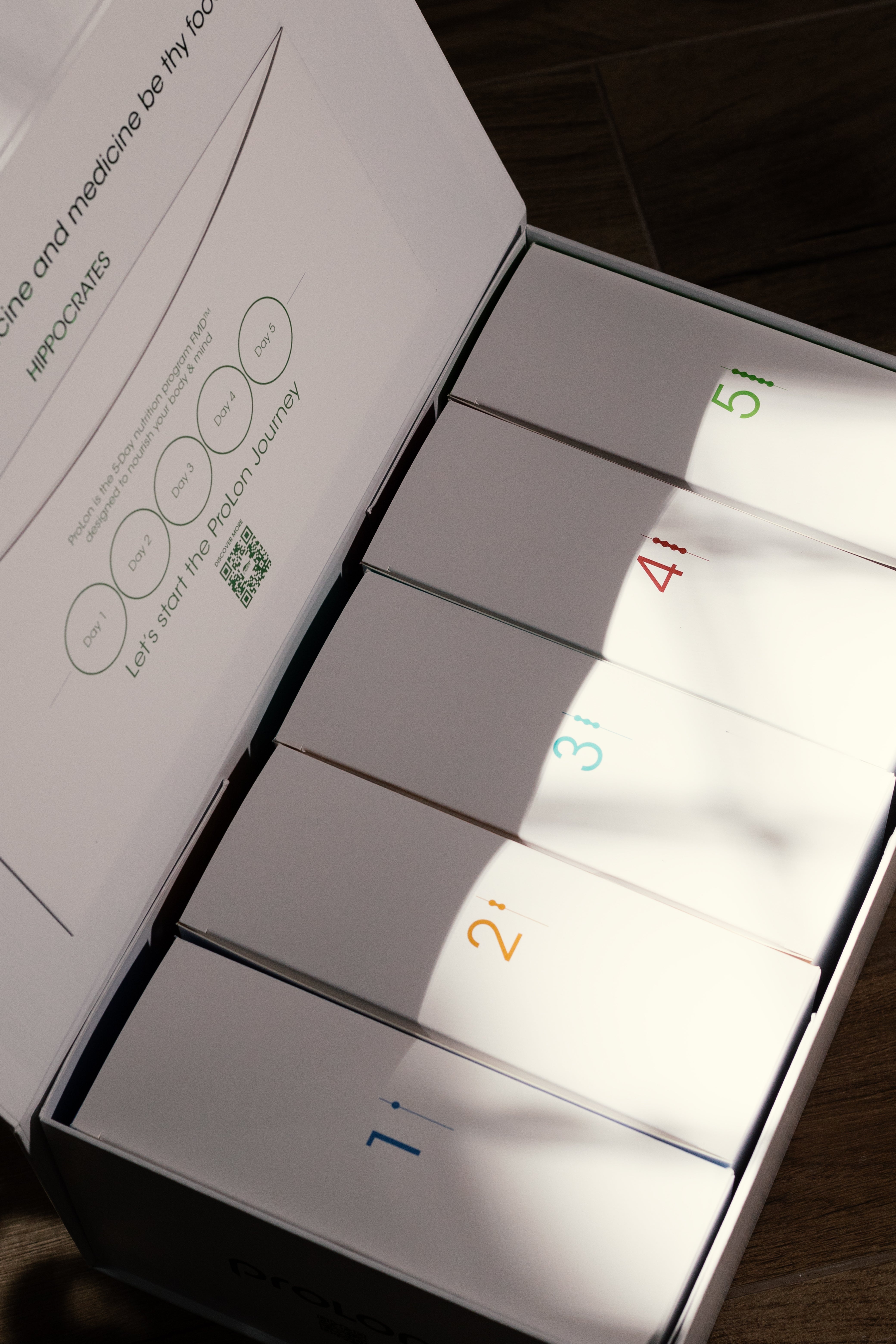 Prolon Next Gen 5-Day Anti-aging & Weightloss Program!